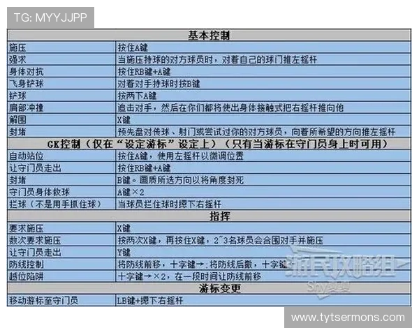 凯发足球官网下载安装步骤详解，帮助新手快速上手足球娱乐平台