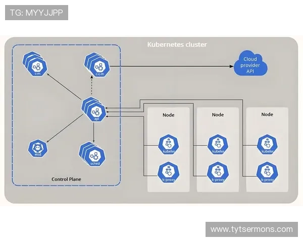 觊发k8官网用户指南，帮助新手快速上手容器编排与集群管理技巧